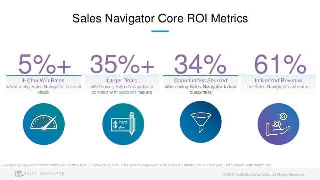 sales navigator professional sales navigator professional